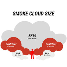 Load image into Gallery viewer, Dual Vent BrownDV Brown