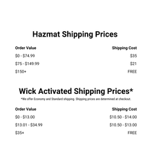 Load image into Gallery viewer, Dual Vent PinkDV Pink